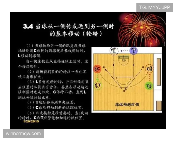 全面解析篮球罚球规则的站位要求与违例界定
