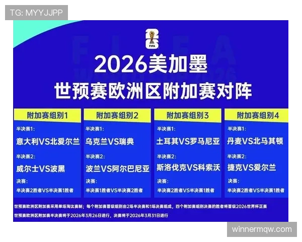 荷兰队2026世界杯小组赛赛程分析与出线形势预测